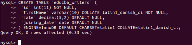 TRUNCATE TABLE MySQL 1