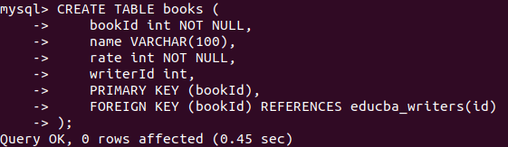 TRUNCATE TABLE MySQL 8