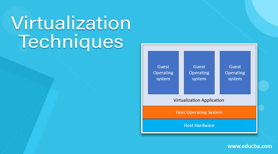 Virtualization Techniques
