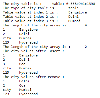Lua Table 2