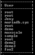 MariaDB list users output 1
