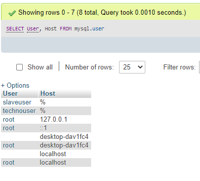 MariaDB show users output 2