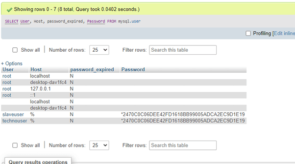 MariaDB show users output 3