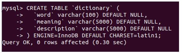 one new table named dictionary