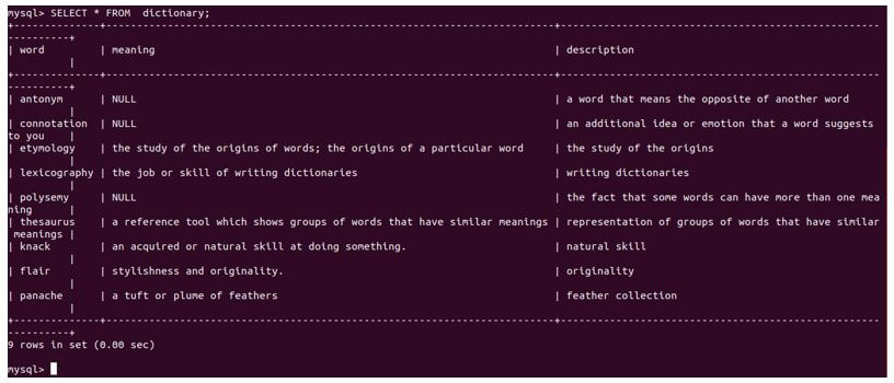 retrieve the records