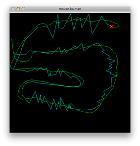 OpenCV kalman filter output