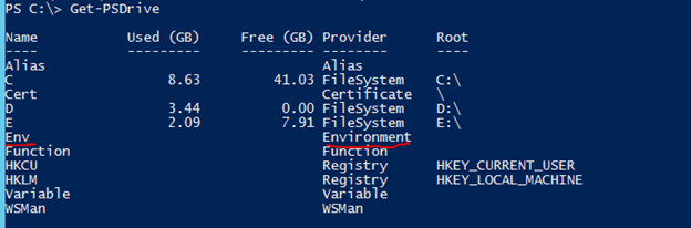 PowerShell set environment variable output 2