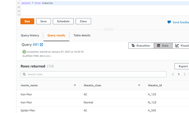 Redshift materialized views output 2