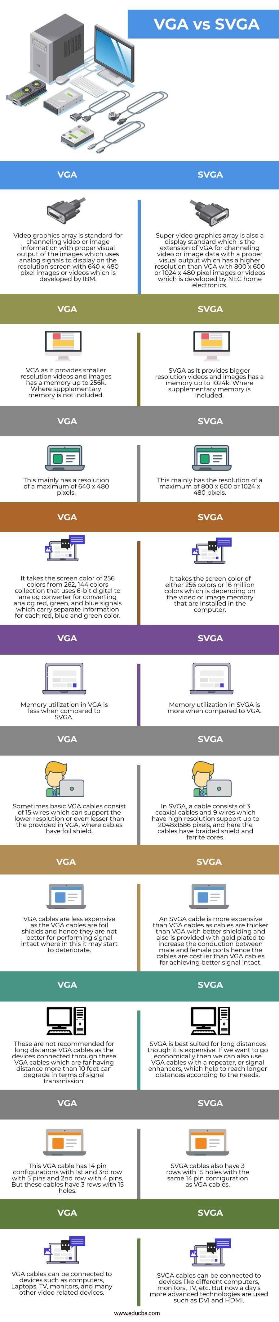 VGA-vs-SVGA-info