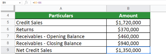 calculate the net credit sales
