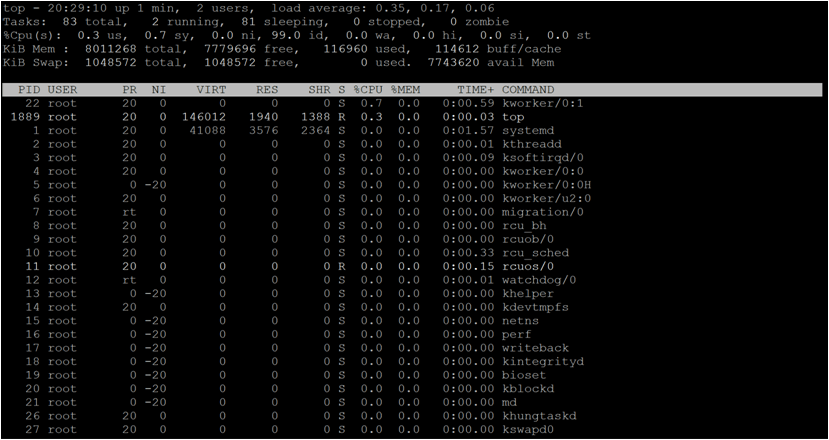 Linux Terminate Process-1.2