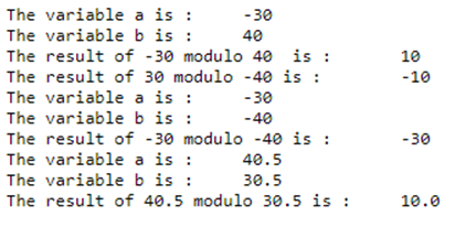 behavior on the negative and float data types Output