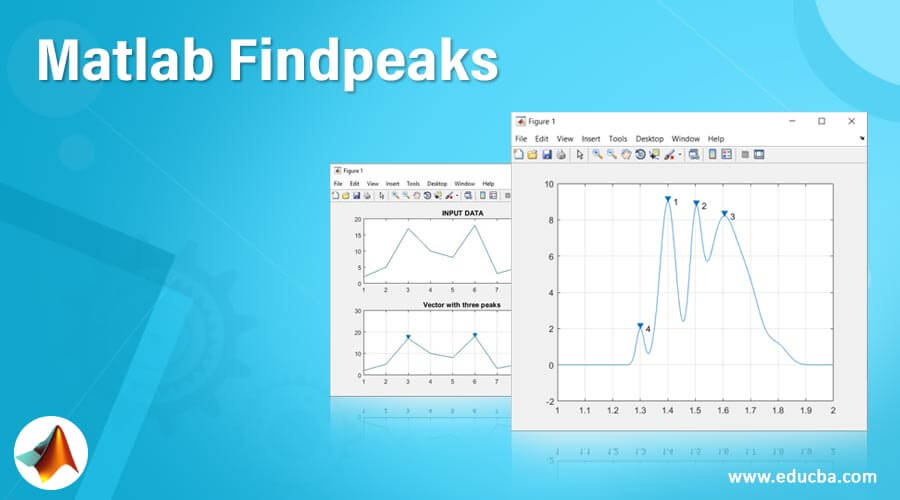 Matlab Findpeaks