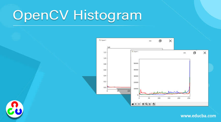 OpenCV Histogram
