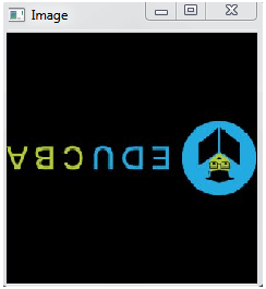 OpenCV flip() 1