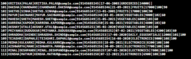 Oracle XMLAGG output 1