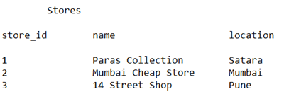 Oracle hash join output 2