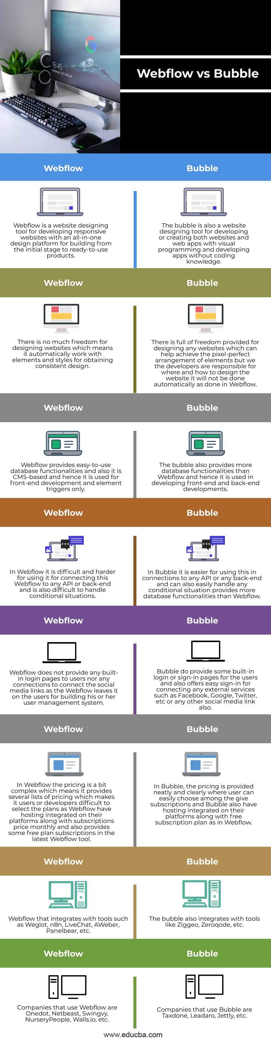 Webflow-vs-bubble-info