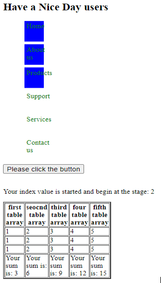 After click on button 3