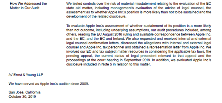 Audit Report Contents-1.2