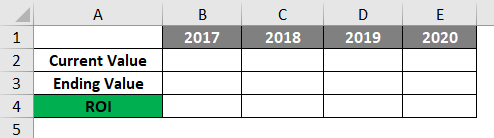 Calculating Investment Return In Excel 1-1