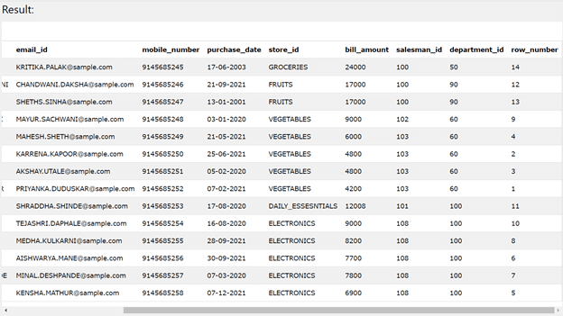 DB2 GROUP BY output 2