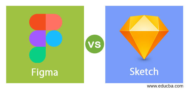 Figma vs Sketch