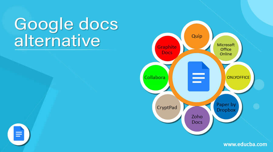 Google docs alternative