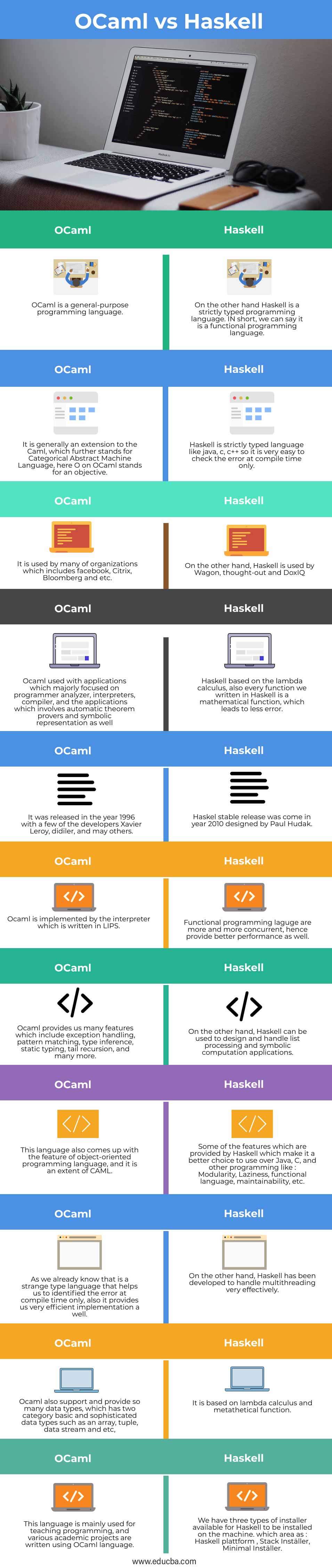 Haskell-vs-OCaml-info