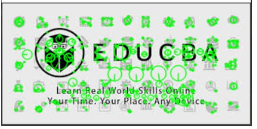 to read the given image using imread() function