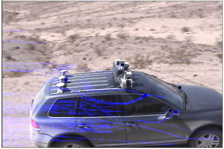 Lucas Kanade algorithm