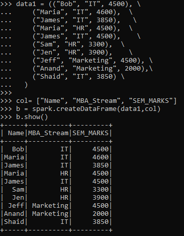 PySpark read parquet output 2