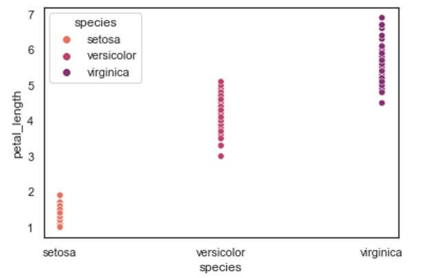 using the palette parameter