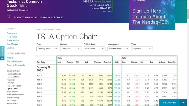 Option Chain- Step #4