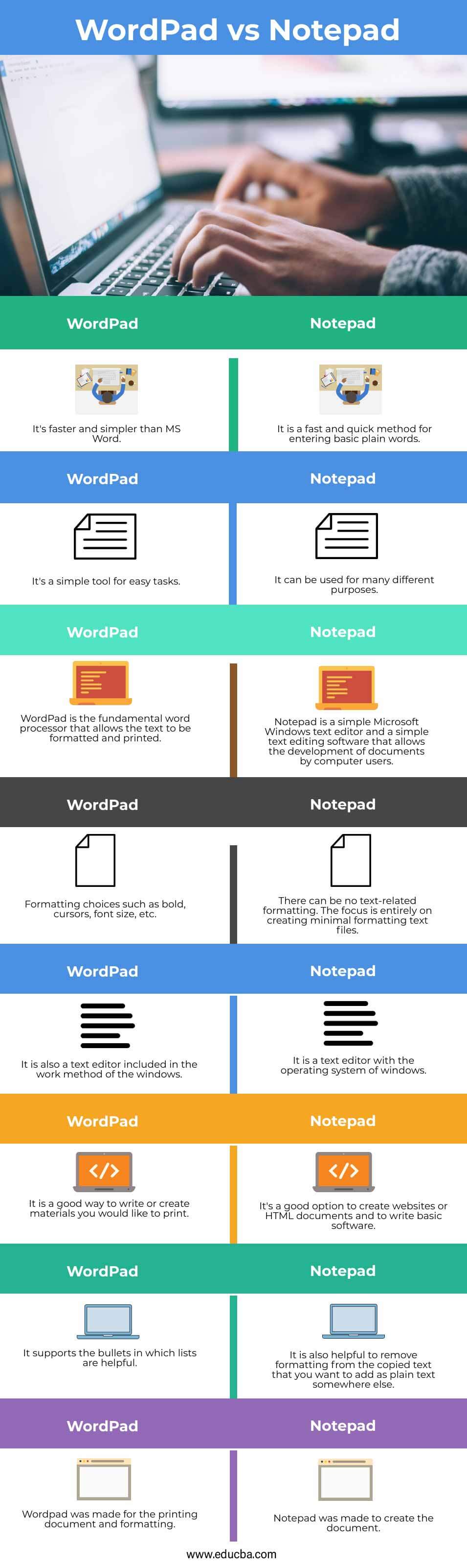 WordPad-vs-Notepad-info