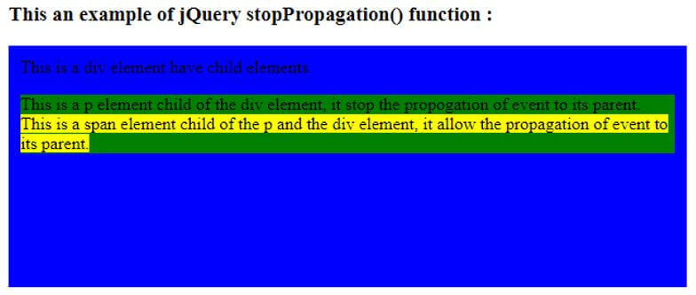 jQuery stopPropagation 1