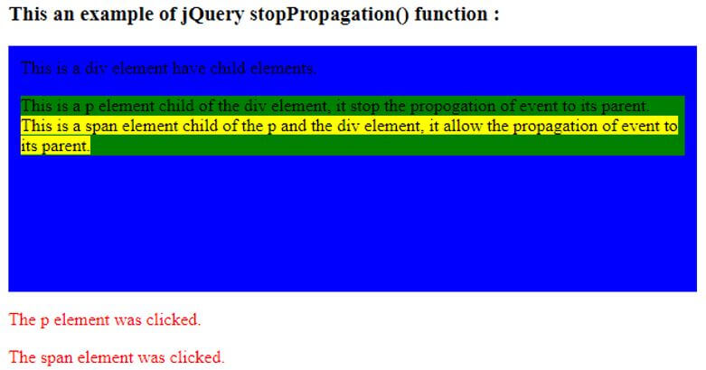 Once we click on the span text content