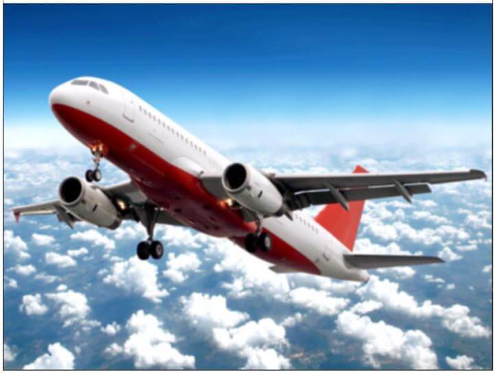 OpenCV Gaussian Blur