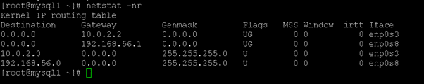 CentOS netstat output 1