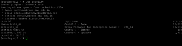Centos Repositories 1