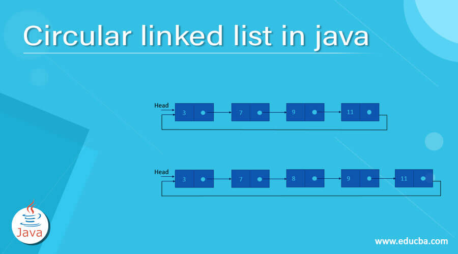 Circular linked list in java