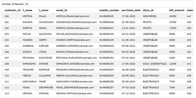 DB2 TRUNCATE TABLE 1