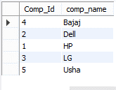 DB2 order by output 2