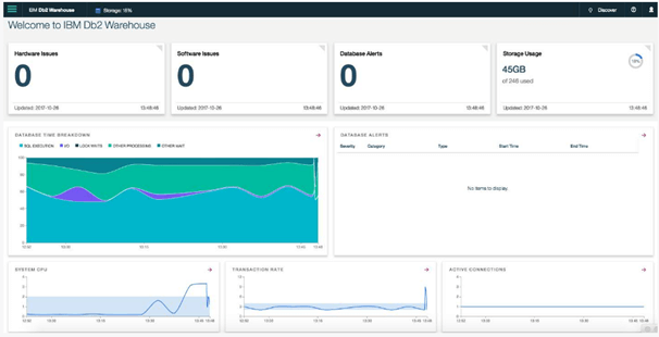 DB2 warehouse output 1