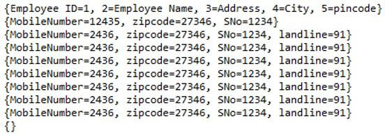 we used mutable map interface
