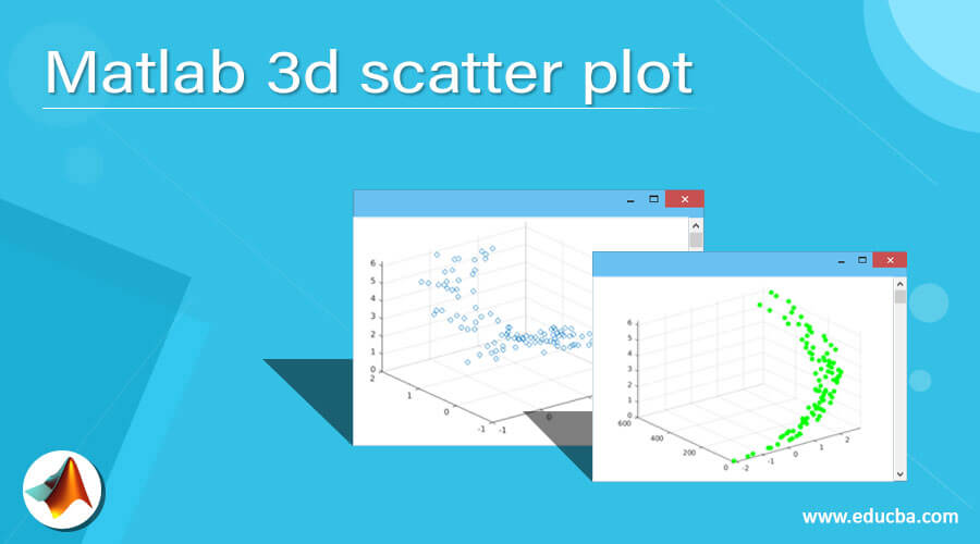 Matlab 3d scatter plot