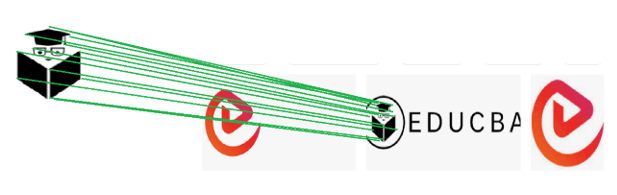 OpenCV findhomography() 2