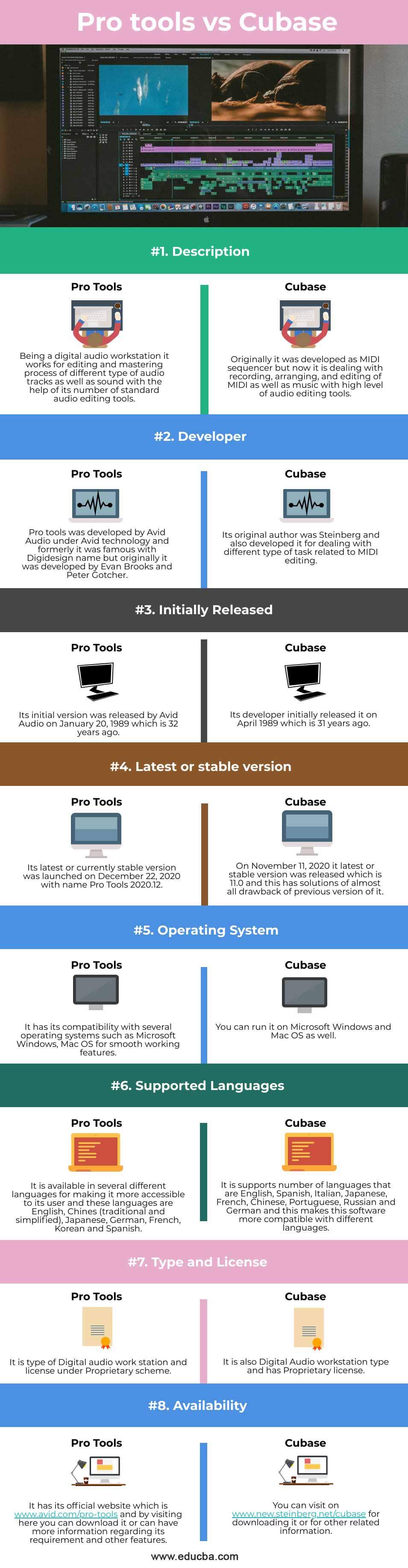 Pro-tools-vs-Cubase-info