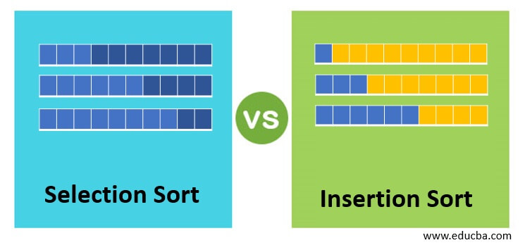 Selection Sort vs Insertion Sort