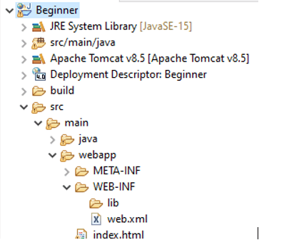 Project Structure Example 2 Project Structure Example 2
